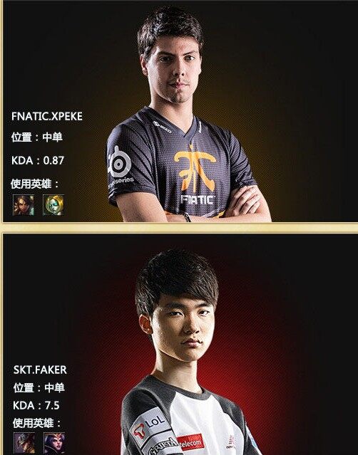 关于澳大利亚队不断突破！，Faker连续十五场比赛得分超过夺冠上演精彩一战的信息-九游娱乐官方