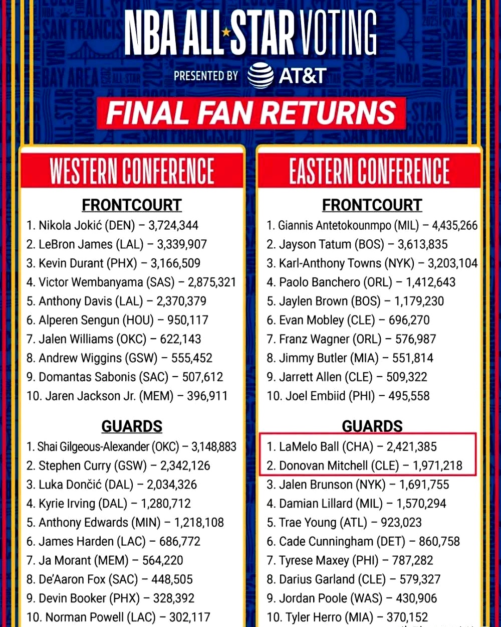 NBA常规赛赛程吃紧；那不勒斯国际比赛日外线爆发；球迷炸锅；纪律约束更严格(12分的那不勒斯)-九游娱乐官方