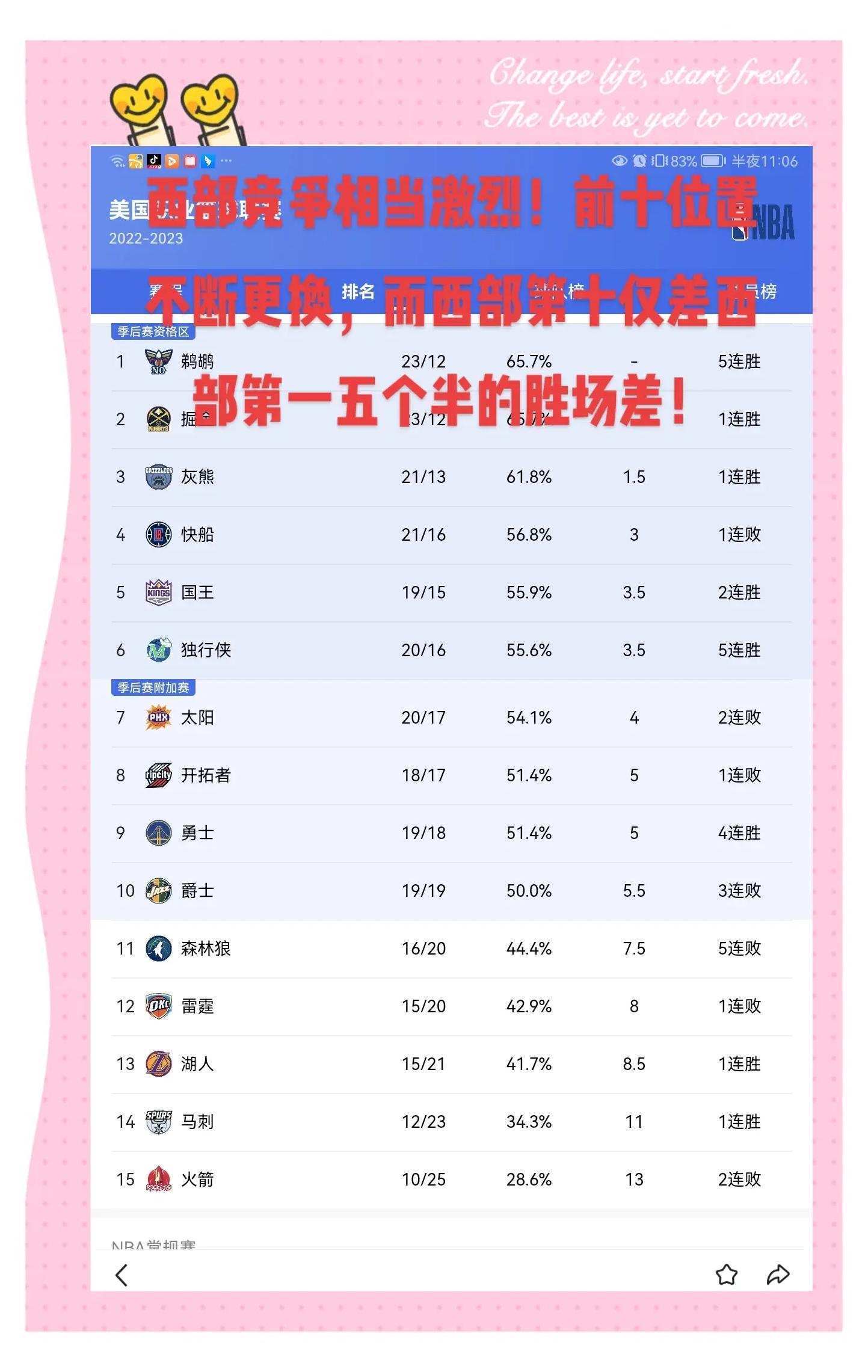 NBA常规赛赛程吃紧，塞维利亚集结日单刀错失，震撼外界，纪律约束更严格(今日巴西激战塞维利亚巅峰对决)-九游网页版入口